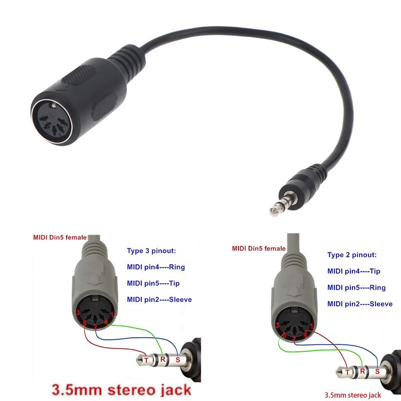 [Kedatangan Baru] Kabel Konver - Audio Music Instrumental ulasan dan harga