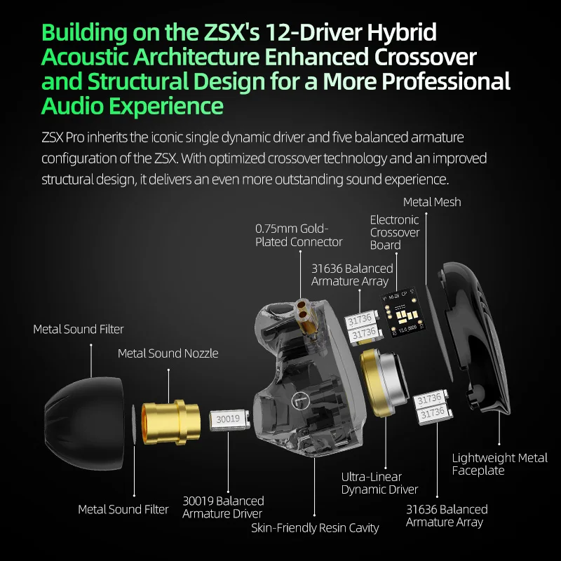 KZ ZSX Pro 5BA 1DD Hybrid Driv - Audio Music Technology ulasan dan harga