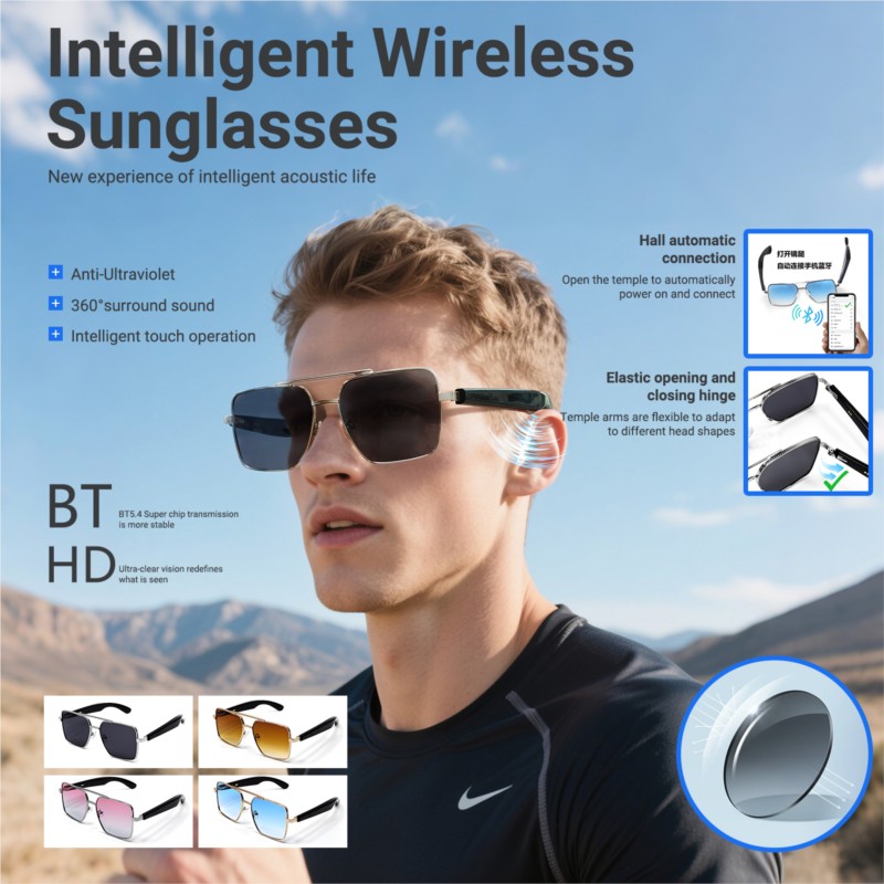 Kacamata Pintar Echowear Smart - Audio Music Voice ulasan dan harga